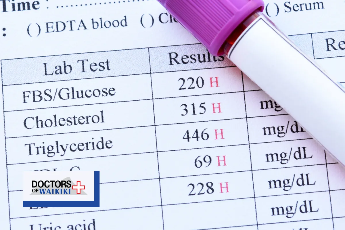 Choosing Urgent Care vs. Emergency Room When You Already Have Test Results
